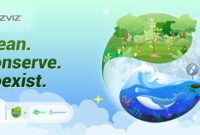 EZVIZ launches a Green Advocacy Week to kick off its upgraded joint project in the new collaborative year with Treedom and Plastic Bank.